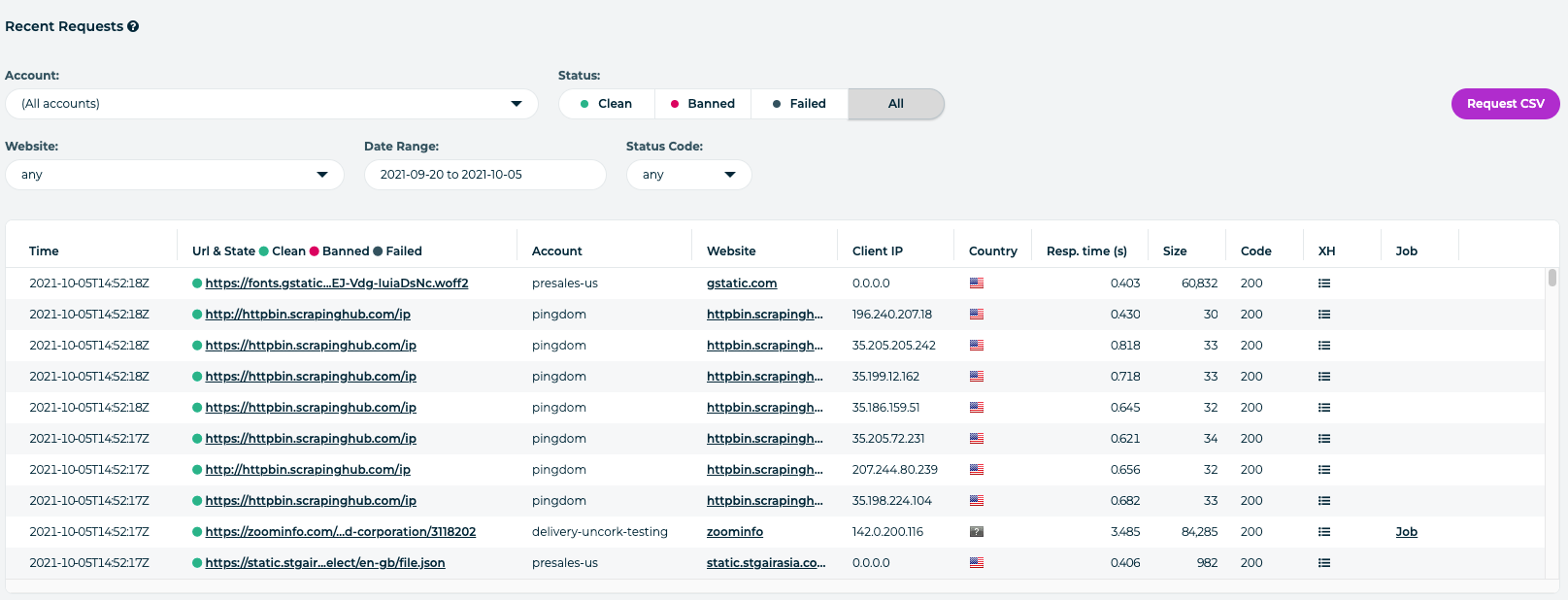 Subscribing to Smart Proxy Manager - Zyte documentation